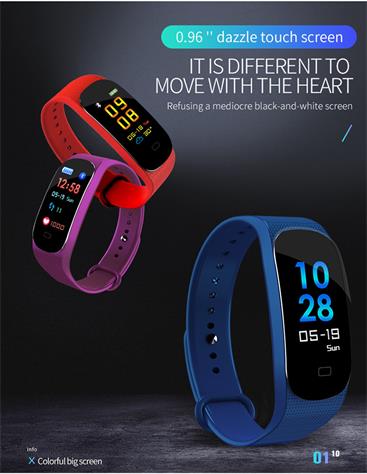 Cartoon flat style drawing smart band for fitness, run tracker. Digital smart  fitness watch bracelet with touchscreen. Wristband with running activity  steps counter. Graphic design vector illustration 23602915 Vector Art at  Vecteezy