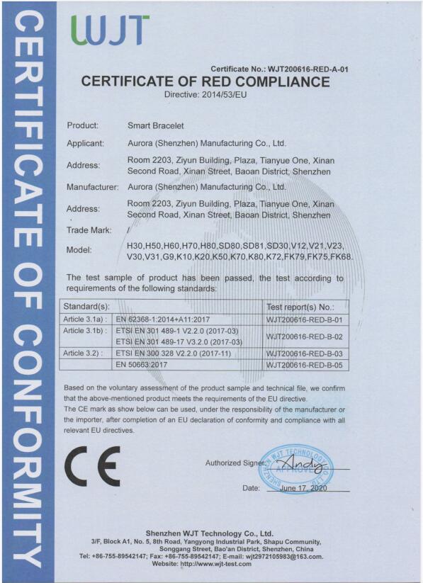iSmarch CE Certificates
