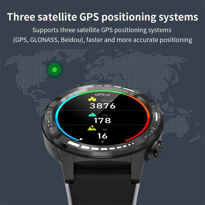 GPS smartwatch postioning