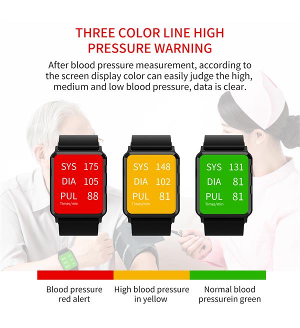 Blood Pressure Watch Manufacturer Supplier in China iSmarch