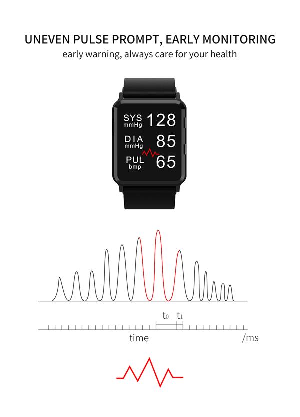 Tensão arterial smartwatch 1 (3)