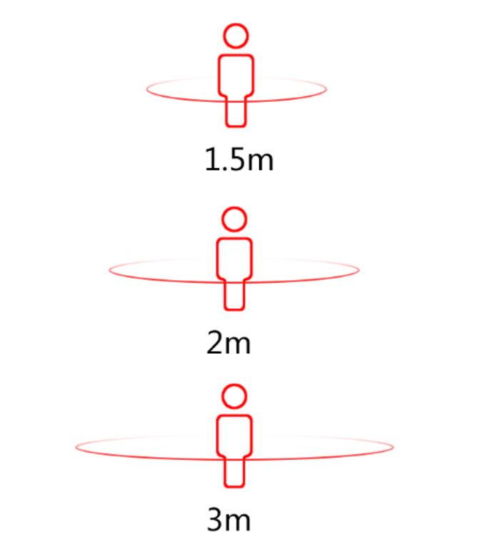 Social distancing bracelet for contact tracing (8)