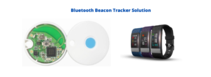 Bluetooth Beacon tracker banner