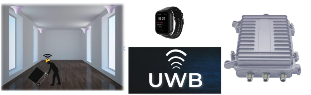 iSmarch UWB watch UWB tracker (2)
