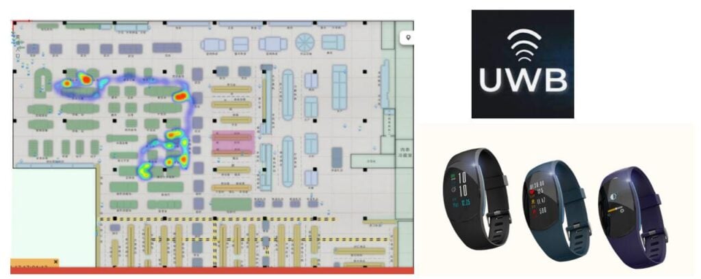 iSmarch UWB-Uhr UWB-Tracker (7)